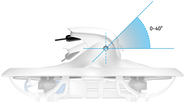 BETAFPV Cetus X 2S Brushless Whoop Quadcopter BNF