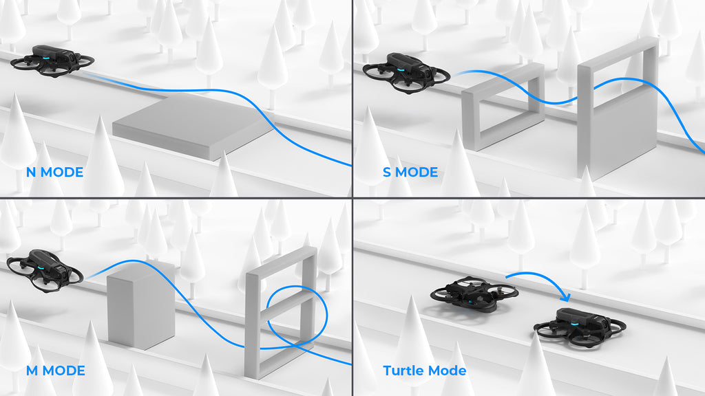 BETAFPV Aquila16 FPV Kit fpv drones (2026)