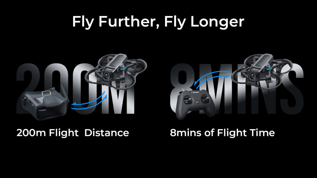 BETAFPV Aquila16 FPV Kit 2026 1S Brushless Whoop RTF Beginner Drone