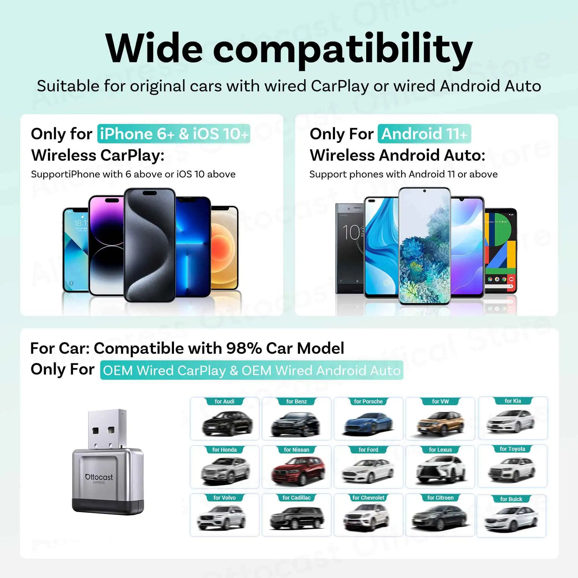 OTTOCAST Mini Gem 3.0 brezžični adapter CarPlay in Android Auto