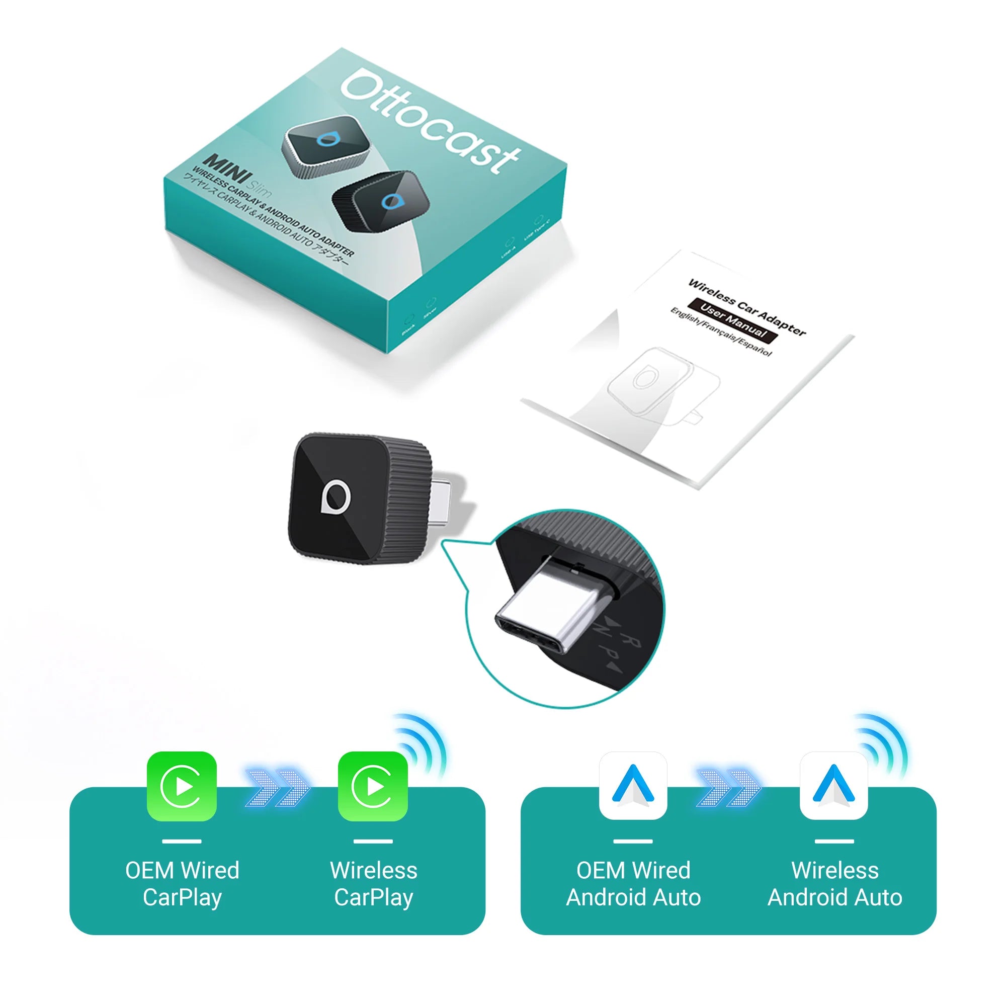 Brezžični adapter CarPlay & Android Auto OTTOCAST Cube MINI Slim