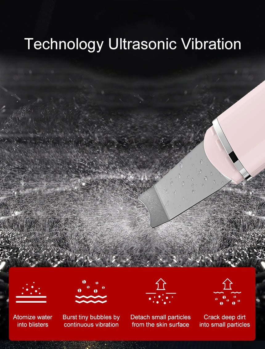 ANLAN Ultrasonic Skin Scrubber | Deep Cleaning, Peeling, EMS Lifting, Facial Shovel
