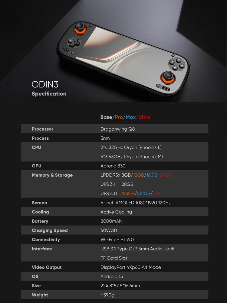 AYN Odin 3 Android Handheld 6'' 1080p AMOLED Screen Gaming Console Handheld - Limetastore