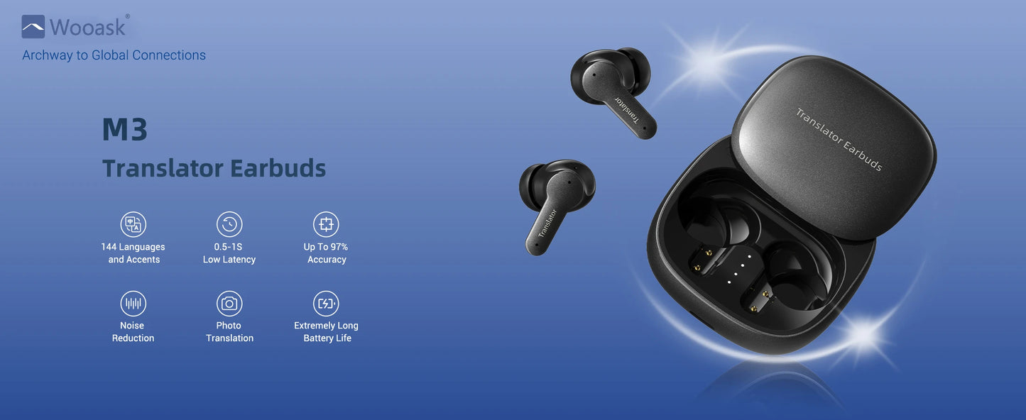 Wooask M3 Translator Earbuds No WiFi Needed Offline 98% Accuracy