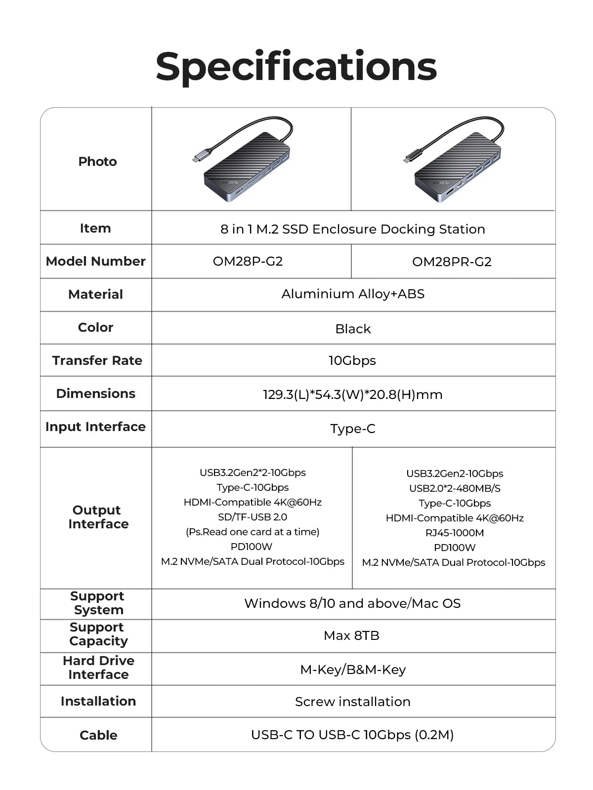 RICO USB‑C Hub Docking Station with M.2 NVMe/SATA SSD Enclosure