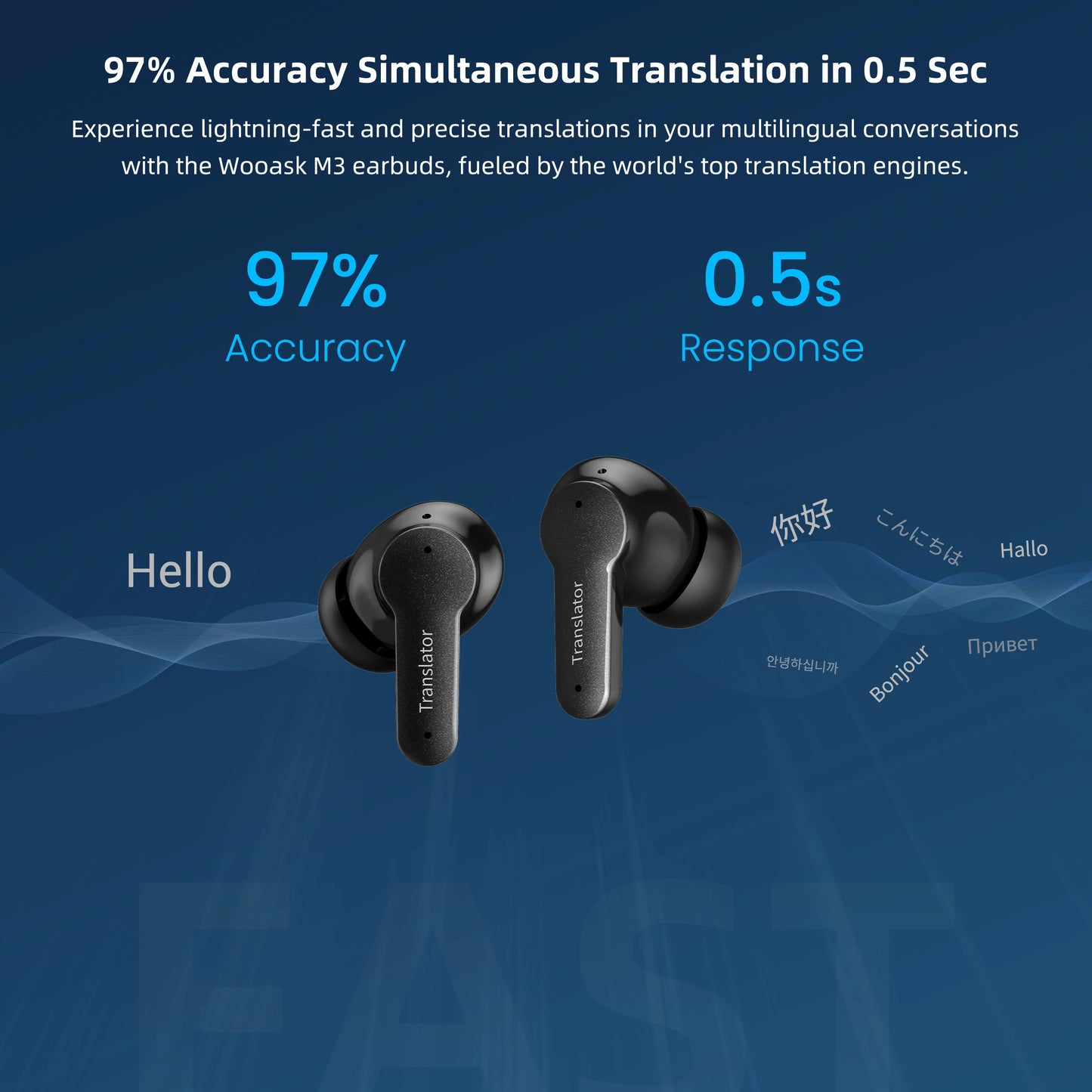 Wooask M3 Translator Earbuds No WiFi Needed Offline 98% Accuracy