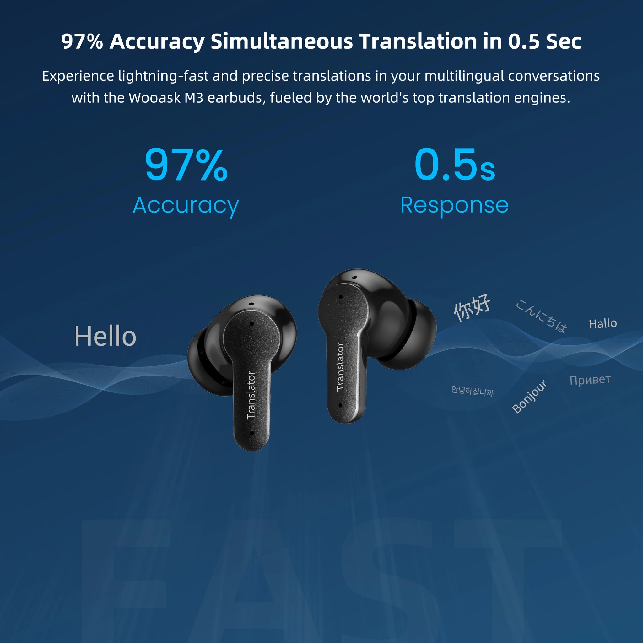 Wooask M3 Translator Earbuds No WiFi Needed Offline 98% Accuracy
