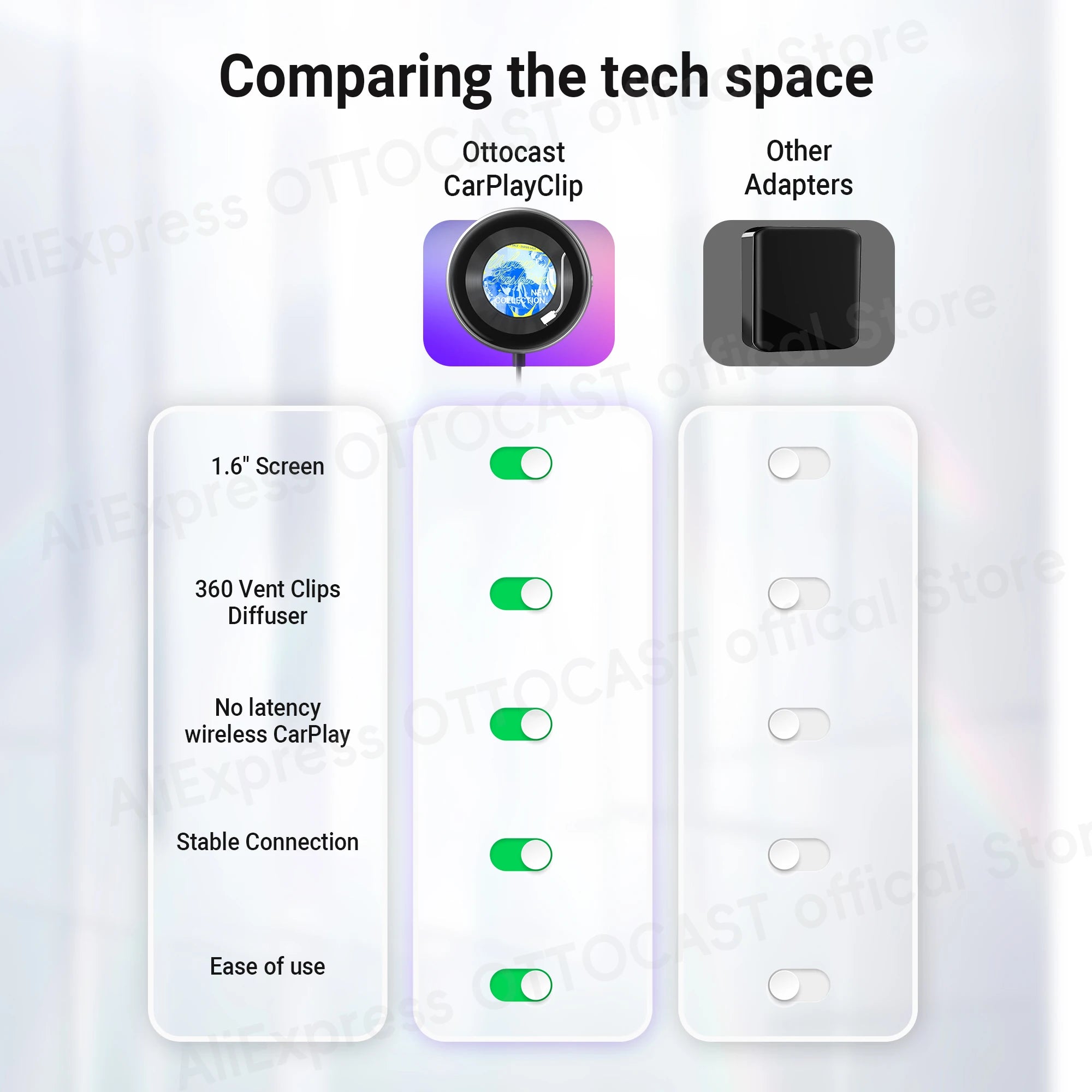 OTTOCAST CarPlay Clip Wireless Adapter & Air Freshener