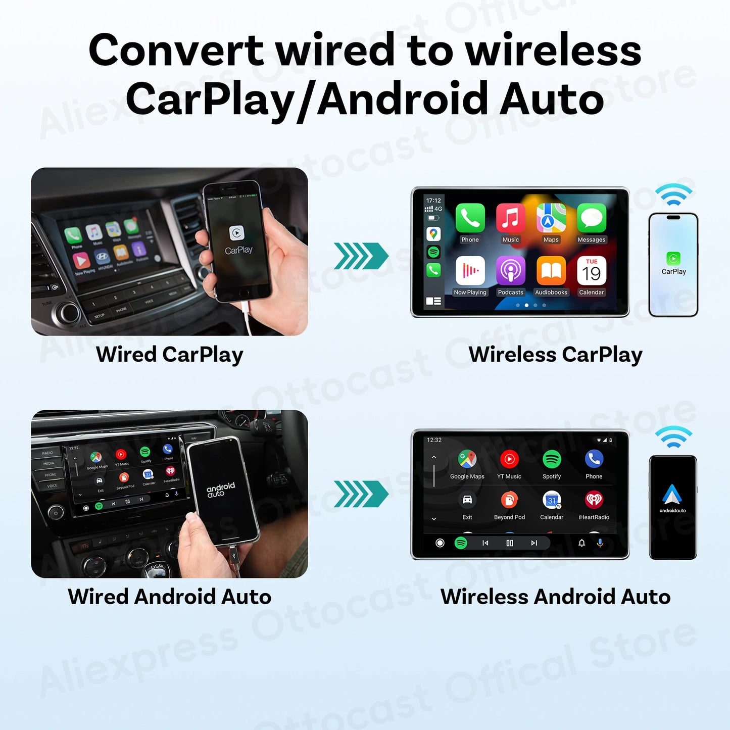 Brezžični adapter CarPlay in Android Auto 2 v 1 OTTOCAST Express