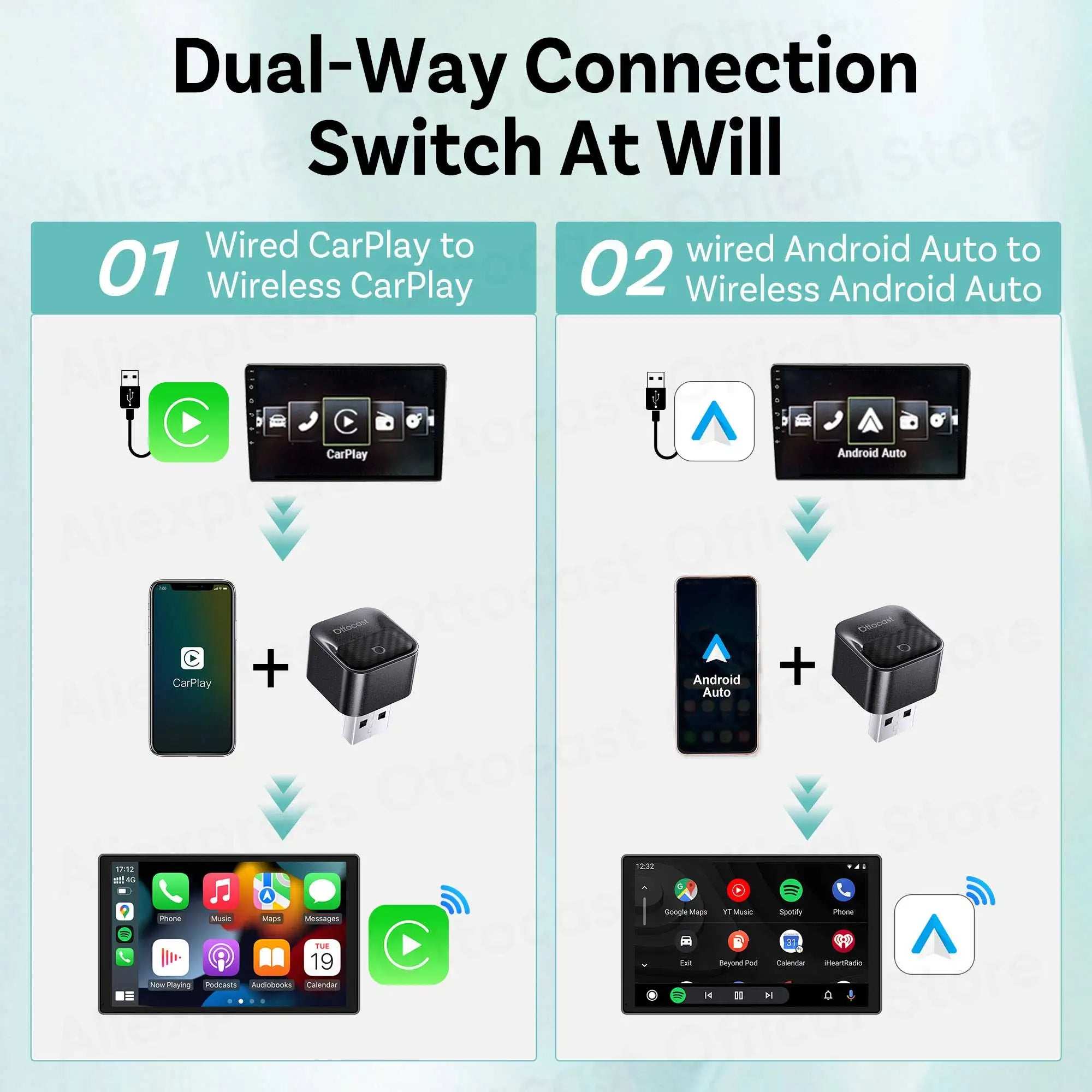 Brezžični adapter OTTOCAST Mini Core za CarPlay in Android Auto