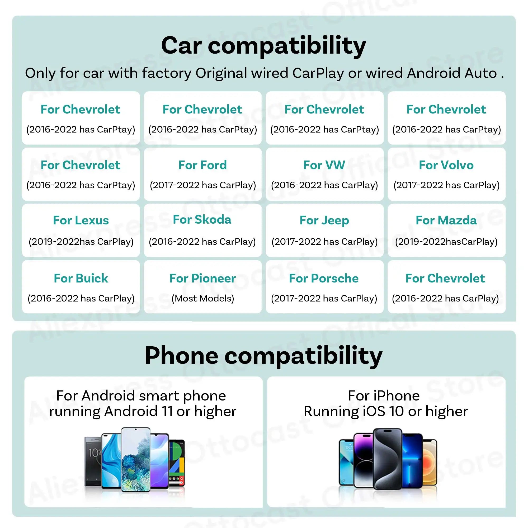 Brezžični adapter OTTOCAST Mini Core za CarPlay in Android Auto