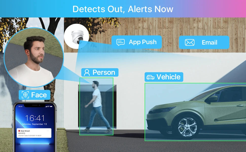 ZOSI 16CH 4K PoE Security Camera System – 8MP AI Detection IP Cameras | Waterproof 5MP/8MP