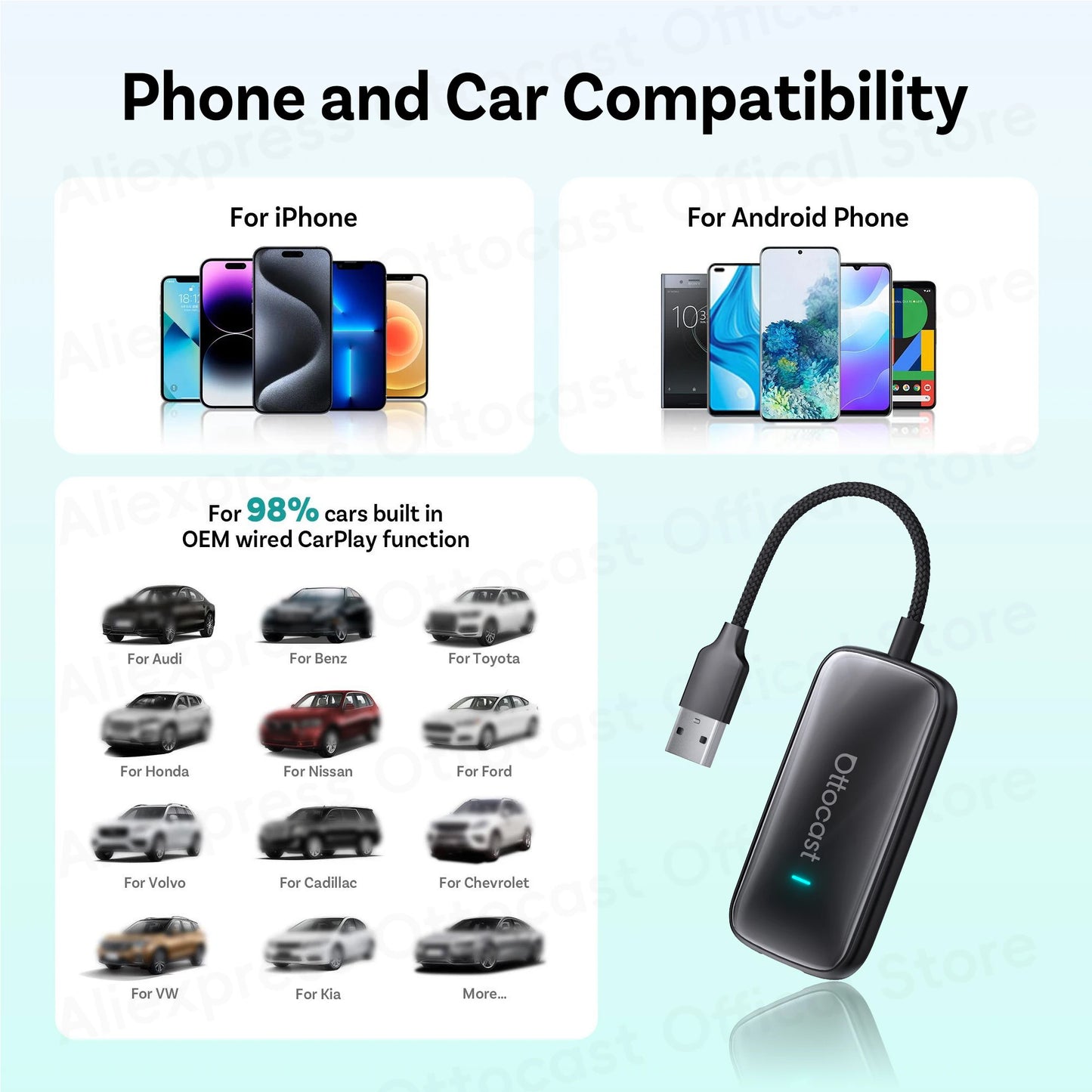 Brezžični video adapter OTTOCAST Play2Video Ultra CarPlay