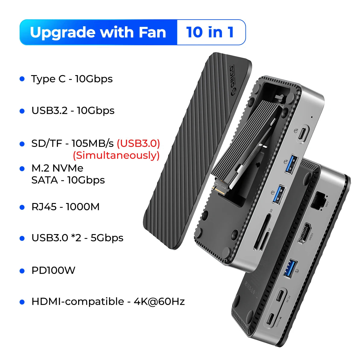 RICO USB‑C Hub Docking Station with M.2 NVMe/SATA SSD Enclosure