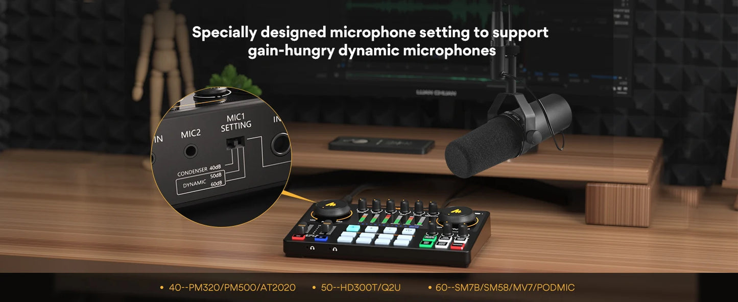 Maonocaster AME2A – zvočni vmesnik in komplet mikrofona XLR | Komplet za podcaste, DJ-e, YouTube in pretakanje v živo za telefon in računalnik