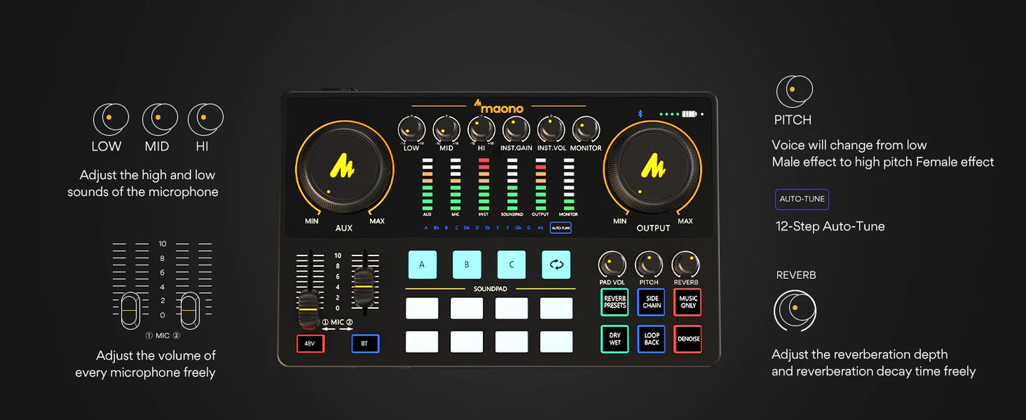 MaonoCaster AME2 – Vsestranski podkast studio | Zvočna kartica + avdio vmesnik + mešalna miza za prenose v živo, kitaro, osebne računalnike in mobilne naprave