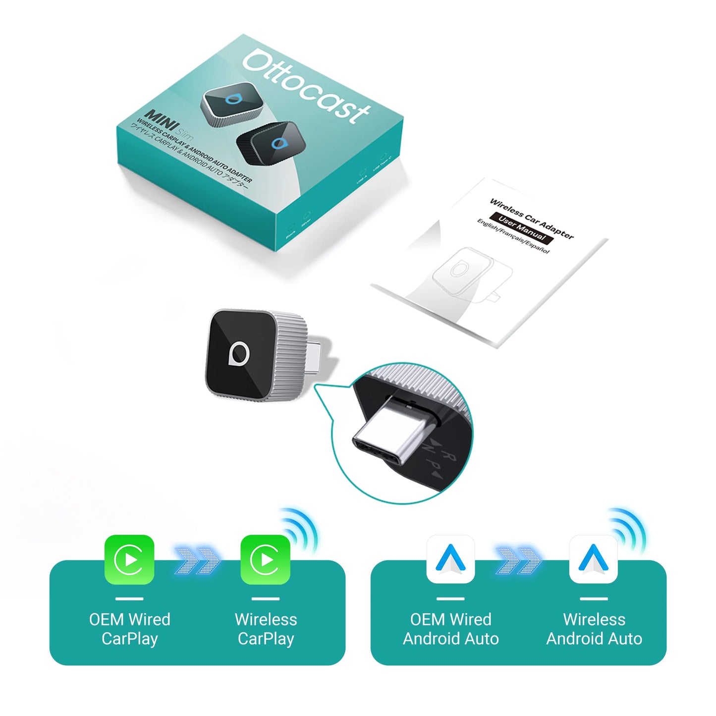 Brezžični adapter CarPlay & Android Auto OTTOCAST Cube MINI Slim