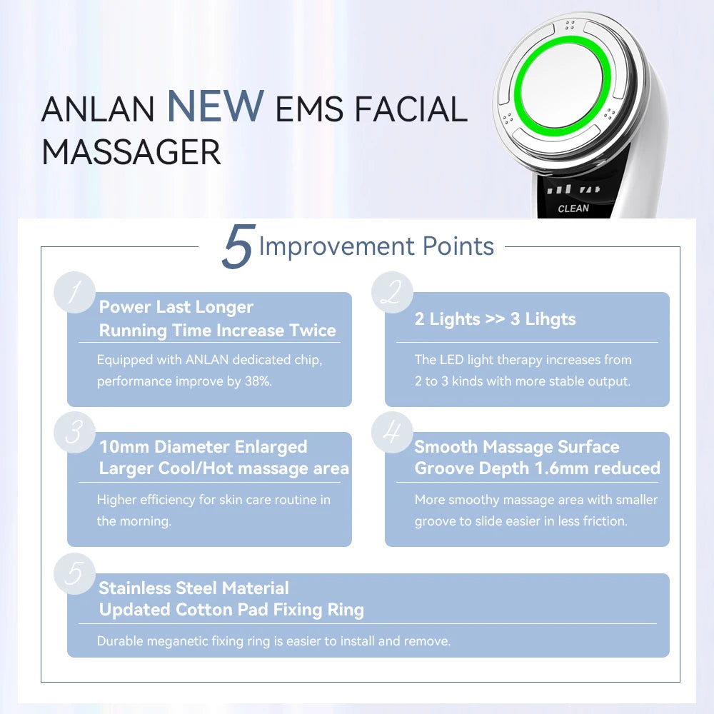 ANLAN EMS Facial Massager Pro Face Lifting Skin Rejuvenation Cold Compress Deep Cleaning Anti-aging Skincare Beauty Device