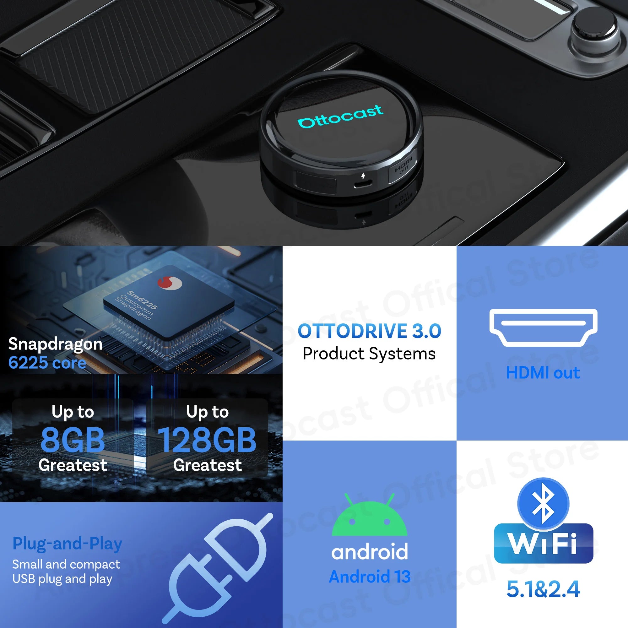 OTTOCAST P3 PRO AI Box with HDMI & Wireless CarPlay