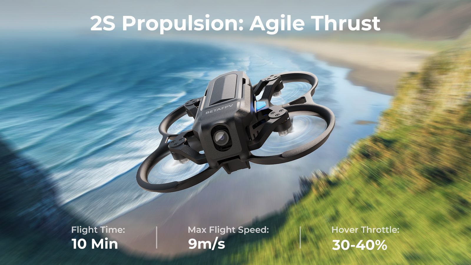 BETAFPV Aquila20 HD FPV Kit mini drone 2026