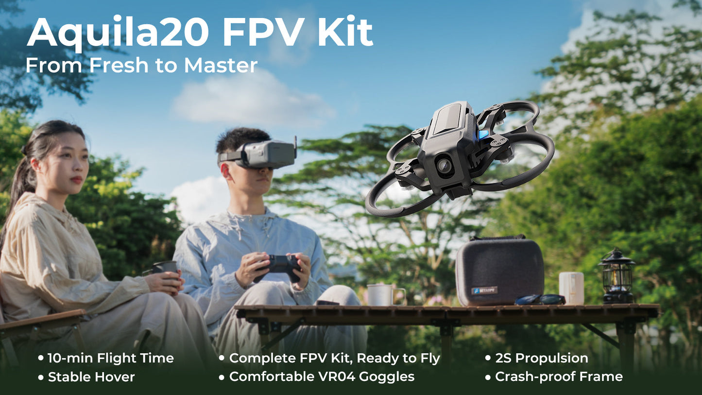 BETAFPV Aquila20 FPV Kit NEW ARRIVAL Racing Camera Gimbal Stabilizer Kit 2026