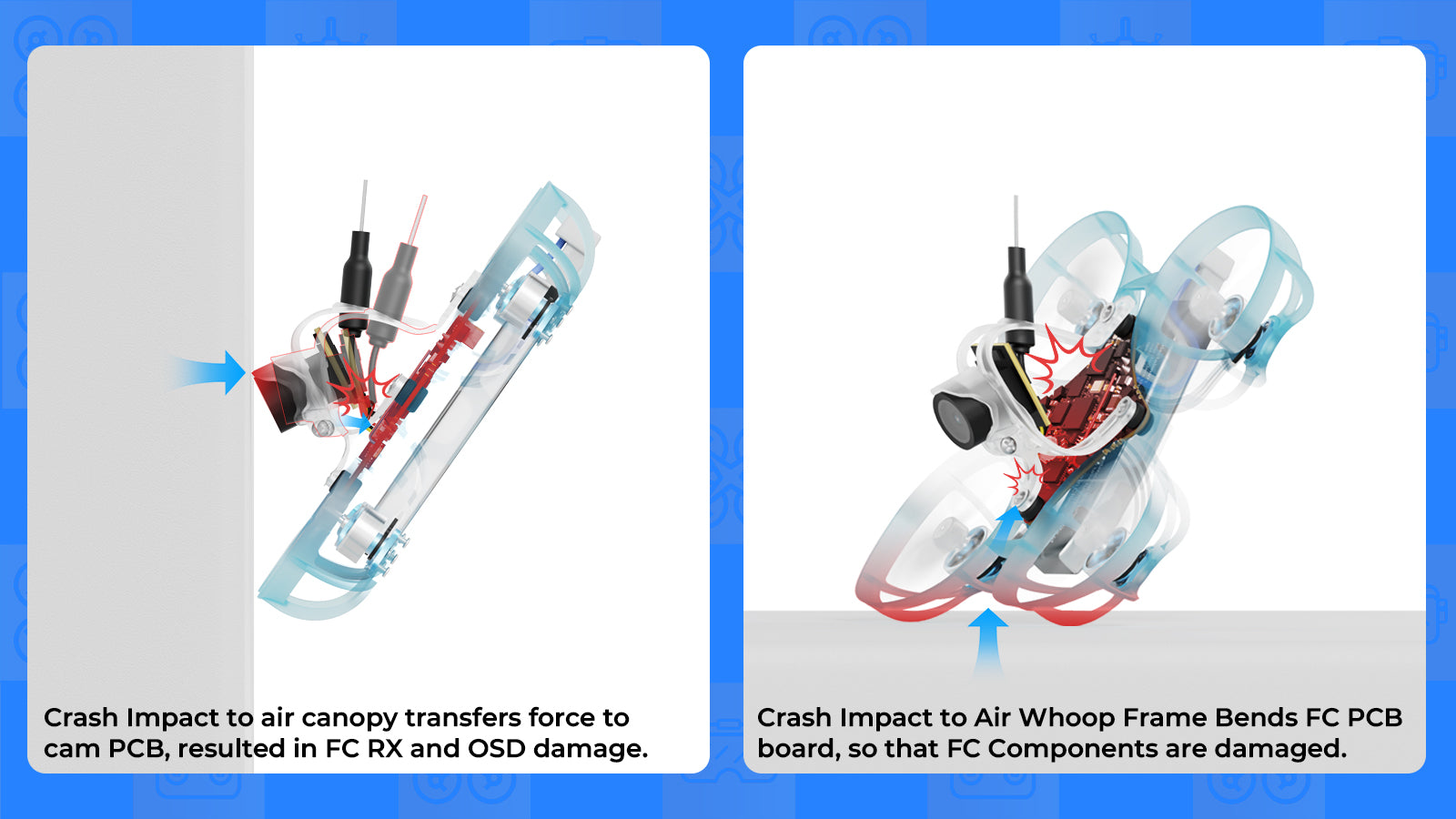 BETAFPV Air65 II Brushless Whoop Quadcopter Matrix 5IN1 II FC RC Quadcopter