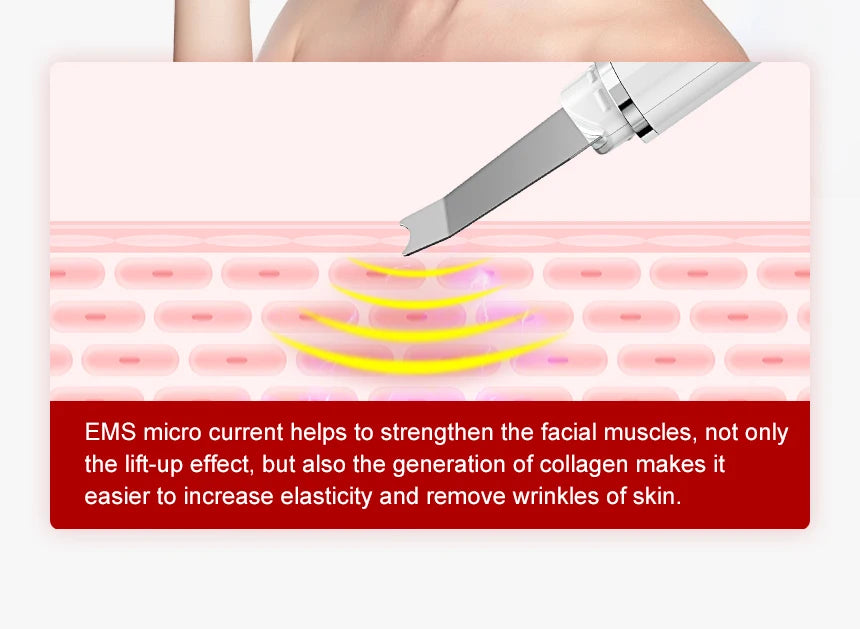 ANLAN Ultrasonic Skin Scrubber | EMS Lifting, Deep Cleansing, Ultrasonic Peeling
