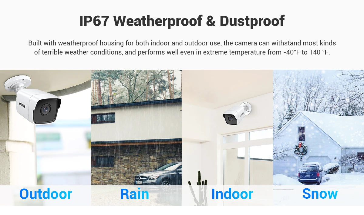 ANNKE 5MP Ultra HD CCTV System | 16CH H.265+ DVR, 16× 5MP EXIR Cameras, Outdoor Surveillance