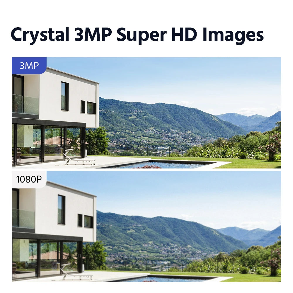 ANNKE 3MP IP varnostni kameri sistem | Pametni IR, H.265, 30 m nočni vid