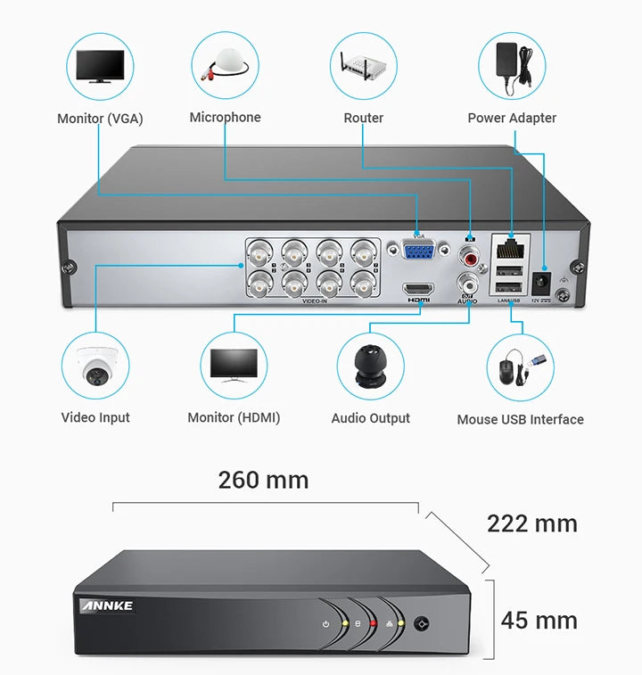 ANNKE 5MP Lite Ultra HD CCTV sistem | H.265+ 8-kanalni DVR, 8× EXIR kamer