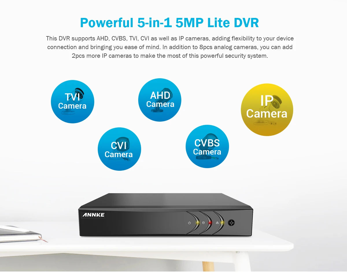 ANNKE 1080P H.265+ CCTV sistem | 8-kanalni DVR, 2MP bullet kamere, IP66 za zunanjo uporabo
