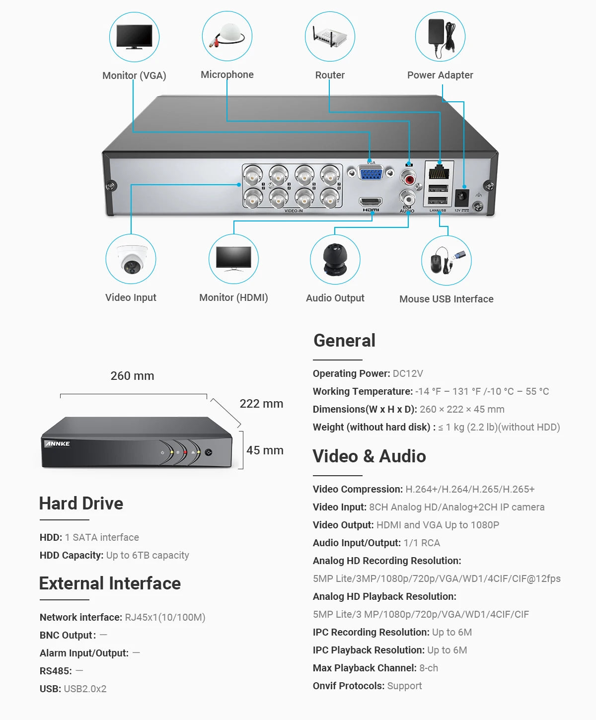 ANNKE 1080P H.265+ CCTV sistem | 8-kanalni DVR, 2MP bullet kamere, IP66 za zunanjo uporabo
