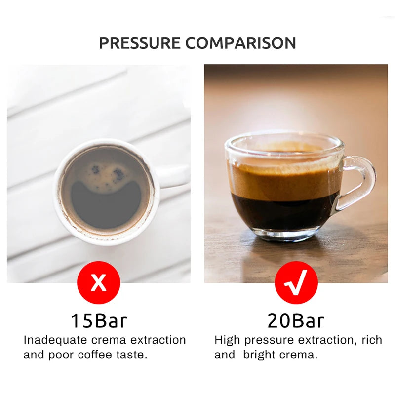 HiBREW H5 – Polavtomatski espresso kavni aparat s tlakom 20 barov | Kavni aparat iz nerjavečega jekla s prikazovalnikom temperature
