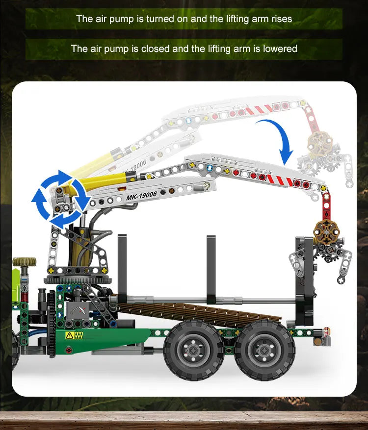 Mould King 19006 APP‑Controlled Pneumatic Forest Machine – Technical Engineering Truck MOC‑32456 Building Block Set for Kids & Collectors - Limetastore
