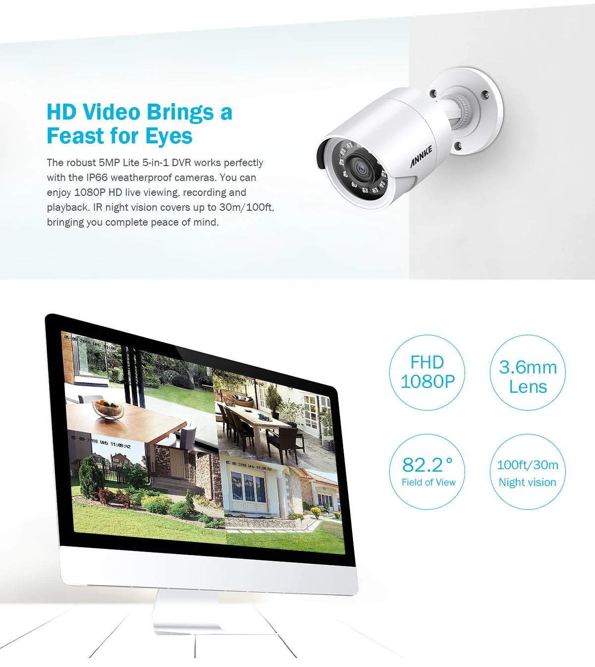 ANNKE 1080P H.265+ CCTV sistem | 8-kanalni DVR, 2MP bullet kamere, IP66 za zunanjo uporabo
