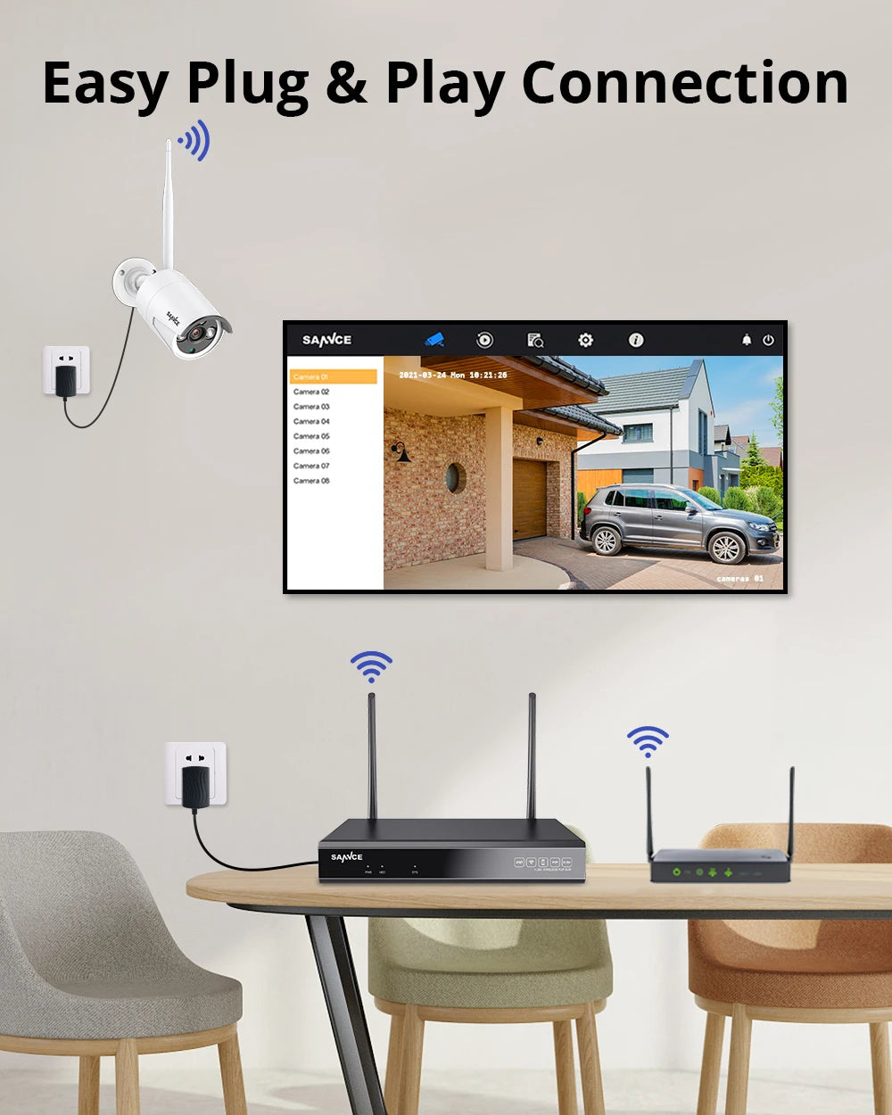 SANNCE 3MP WiFi Outdoor Cameras | Smart IR, EXIR Night Vision, Weatherproof, Email Alerts (2‑Pack)