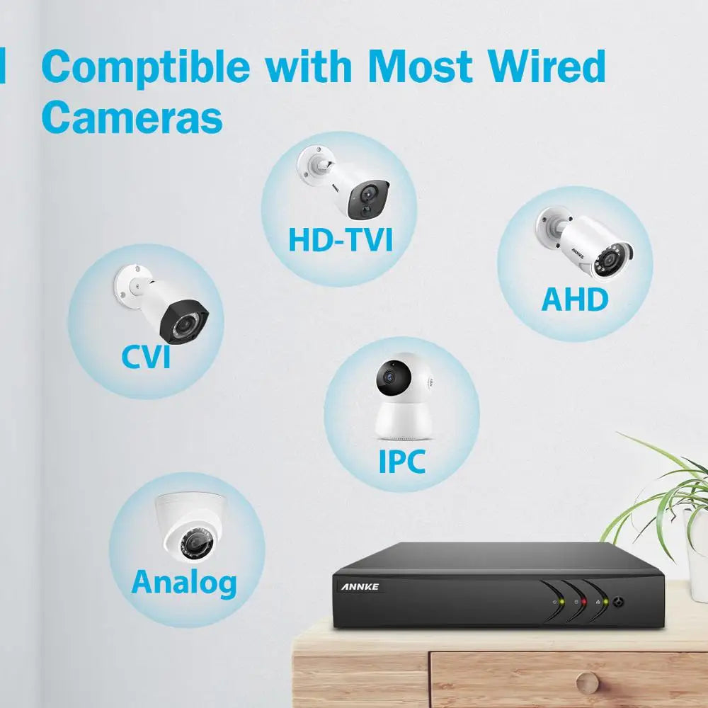 ANNKE 1080P H.265+ CCTV sistem | 8-kanalni DVR, 2MP bullet kamere, IP66 za zunanjo uporabo