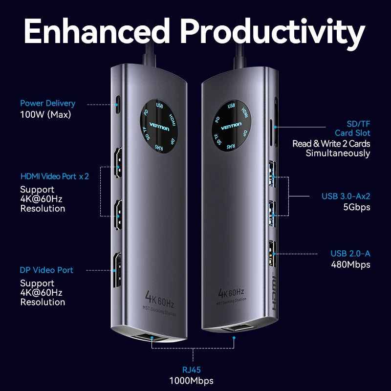 Vention USB‑C 10‑in‑1 Hub | HDMI + DP 4K60Hz, RJ45, PD 100W, USB 3.0 Docking Station