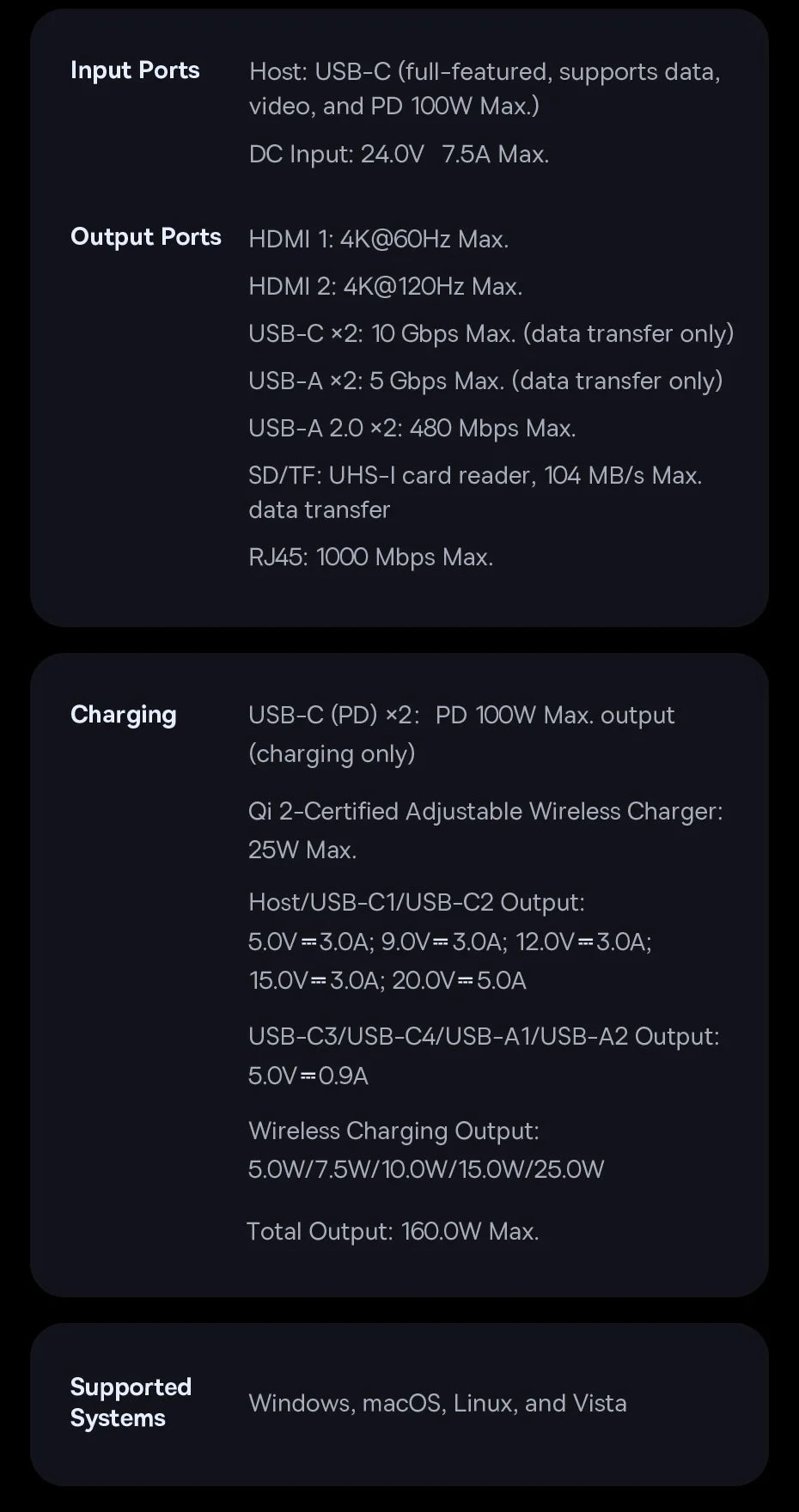 Baseus 160W 15‑v‑1 USB‑C zvezdišče | Dvojni HDMI 4K@120Hz, Qi2.2 25W brezžični polnilnik