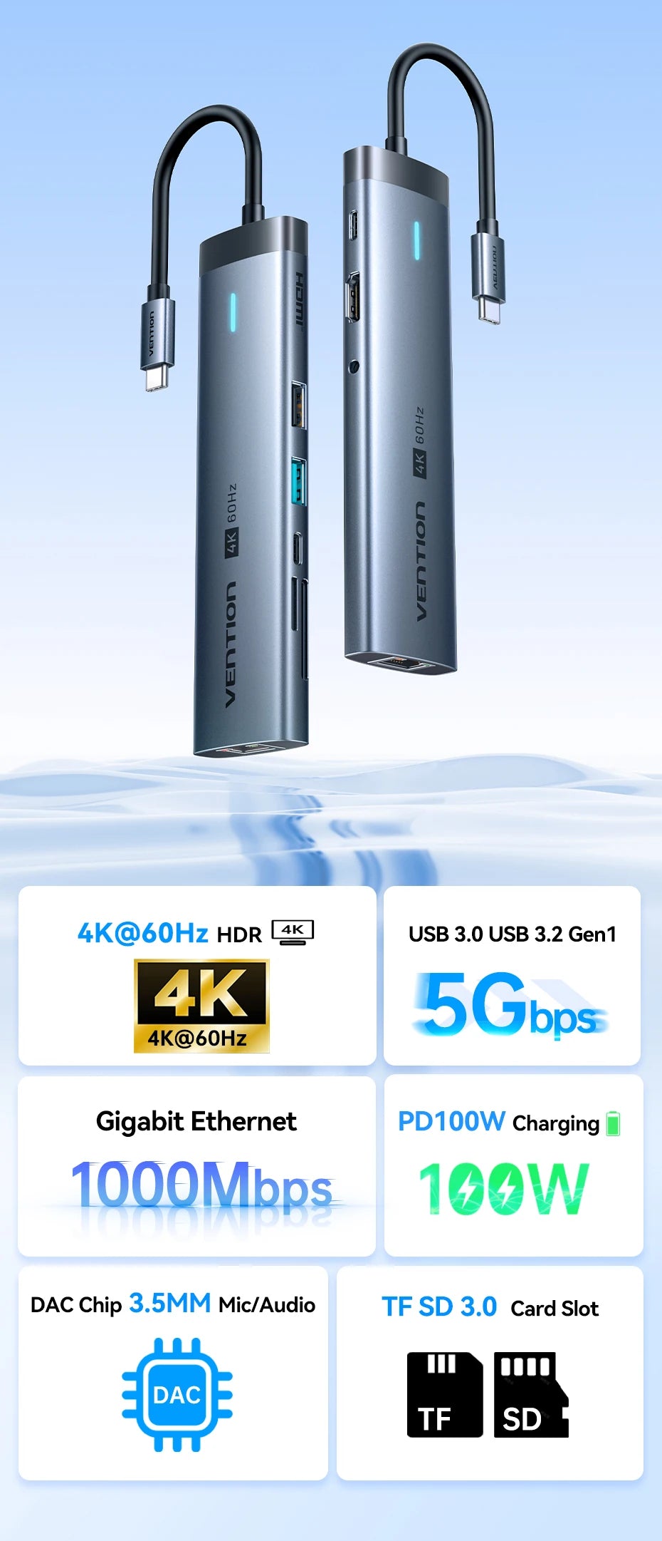 Vention USB‑C 9‑in‑1 Hub | HDMI 4K 60Hz, PD 100W, RJ45, USB 3.0 Docking Station