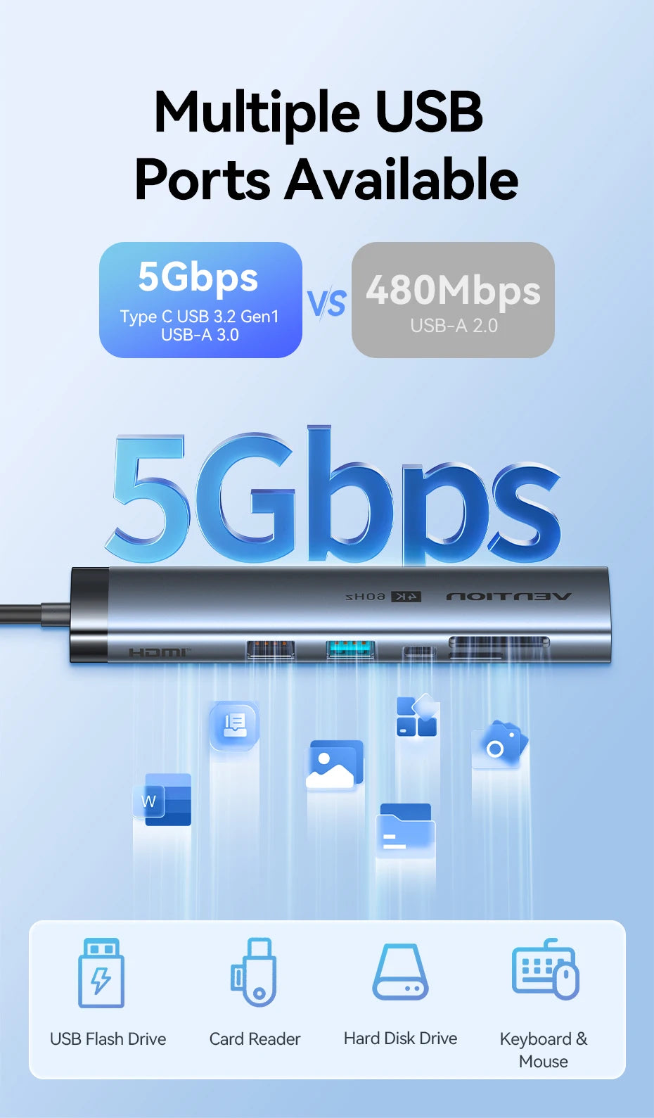 Vention USB‑C 9‑in‑1 Hub | HDMI 4K 60Hz, PD 100W, RJ45, USB 3.0 Docking Station