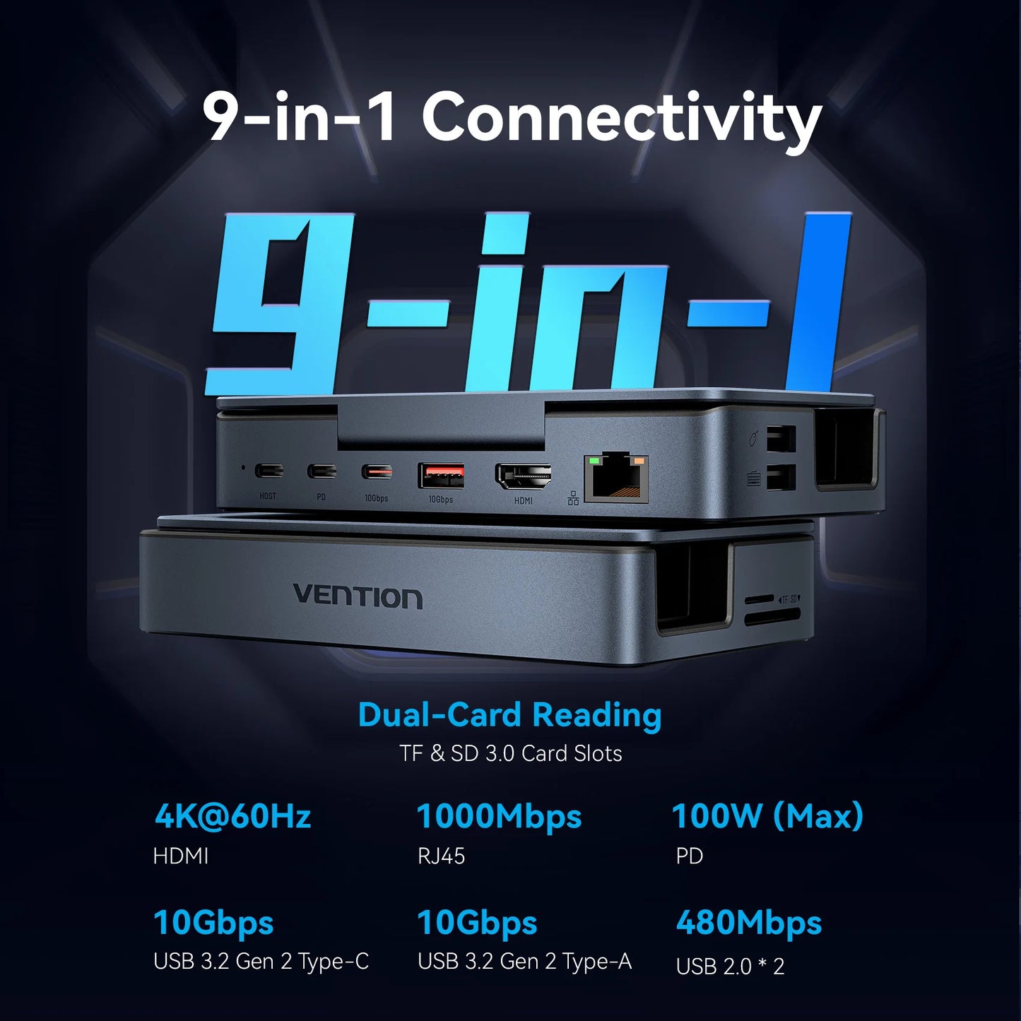 Vention USB‑C Dock for Steam Deck | 4K60Hz HDMI, USB 3.2 10Gbps, RJ45, SD/TF, Multi‑Device Gaming Hub