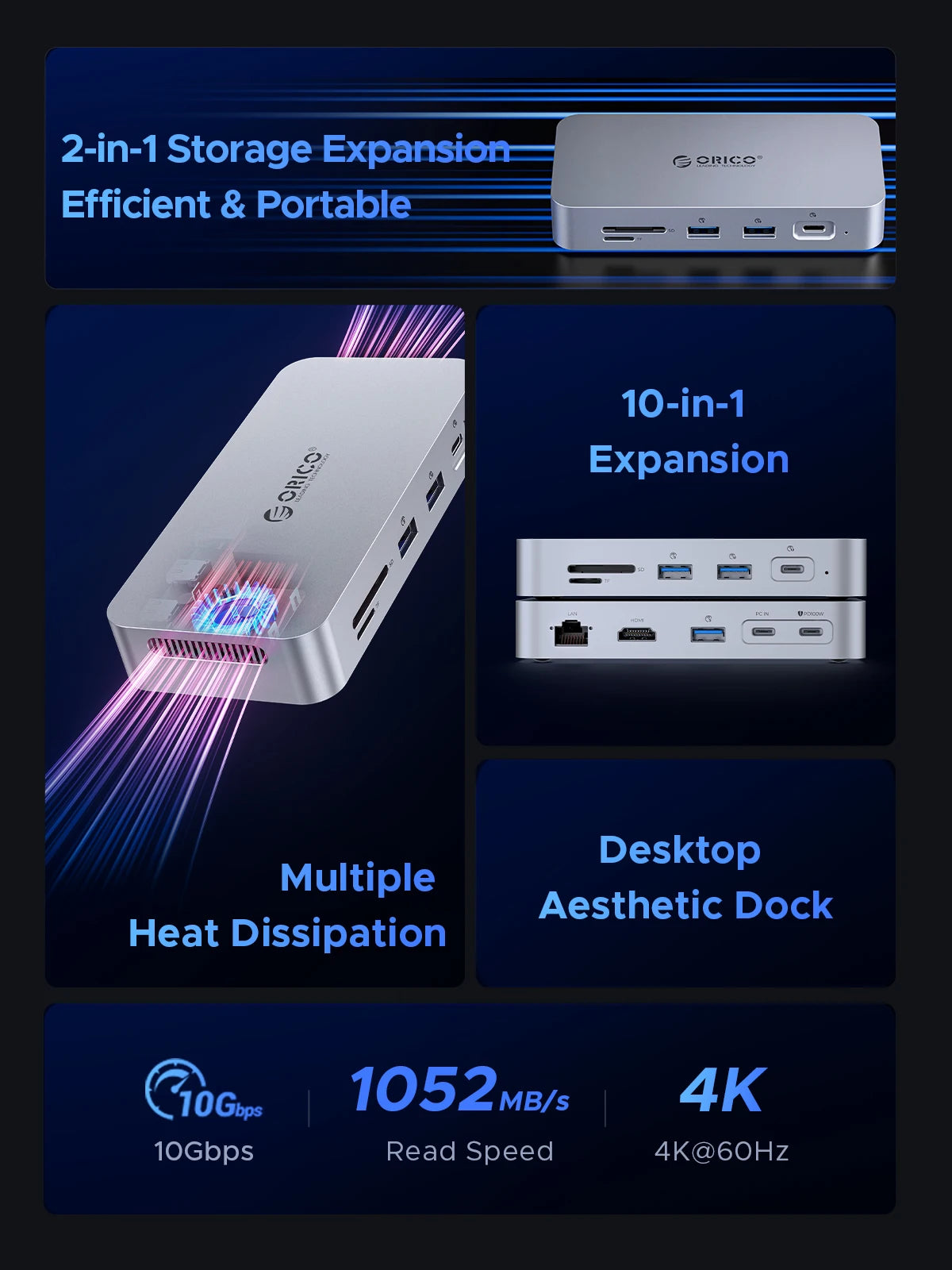 ORICO DataLink PSSD 2TB zunanja priklopna postaja SSD z USB-C 10Gbps, HDMI 4K60Hz