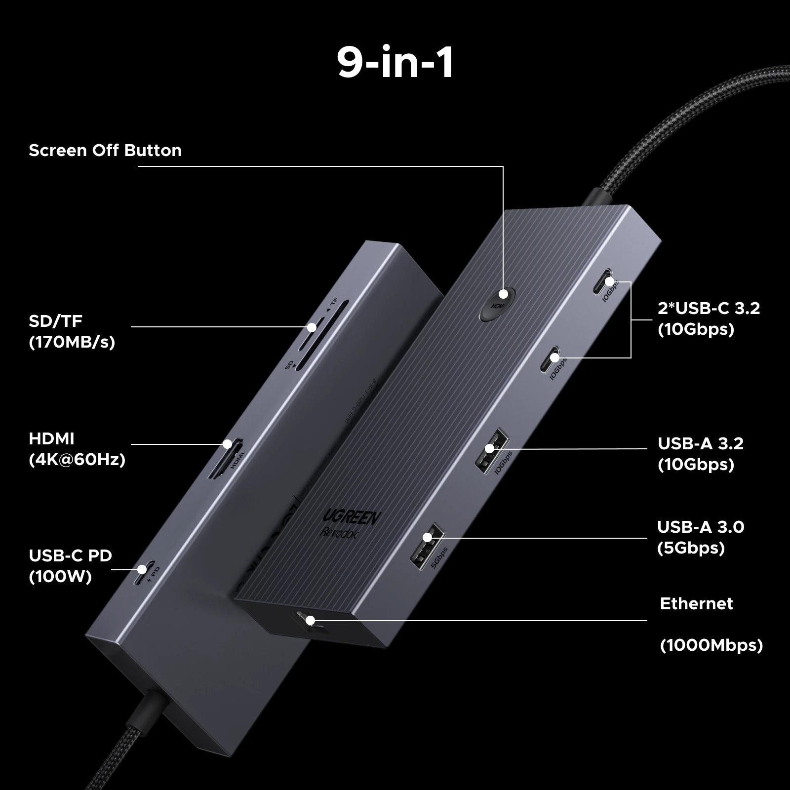 UGREEN 10Gbps USB-C zvezdišče s HDMI 4K60Hz, gigabitnim RJ45, PD100W, SD/TF in USB-A/C priključki