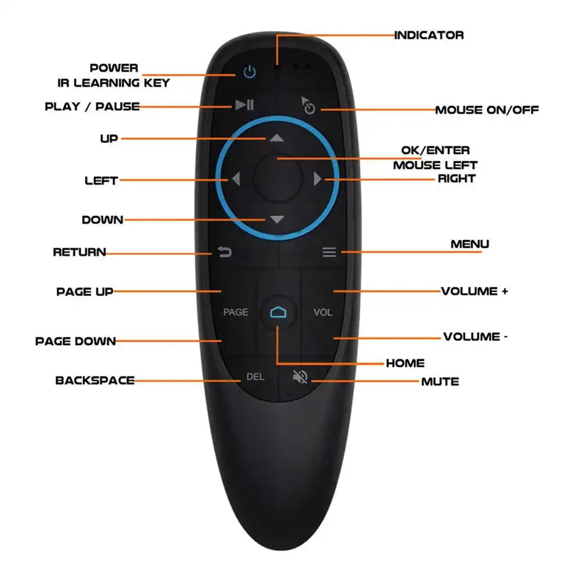 BT zračna miška Bluetooth daljinski upravljalnik za Android TV in CarPlay