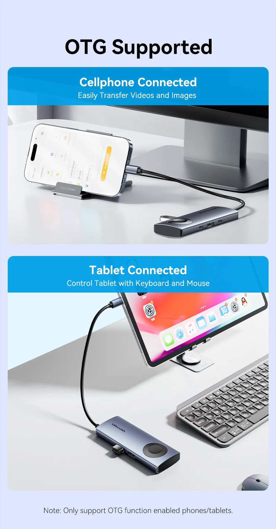 Vention USB-C zvezdišče 6-v-1 | HDMI 4K60Hz, PD 100W, USB 3.0, brezžični polnilnik za Apple Watch