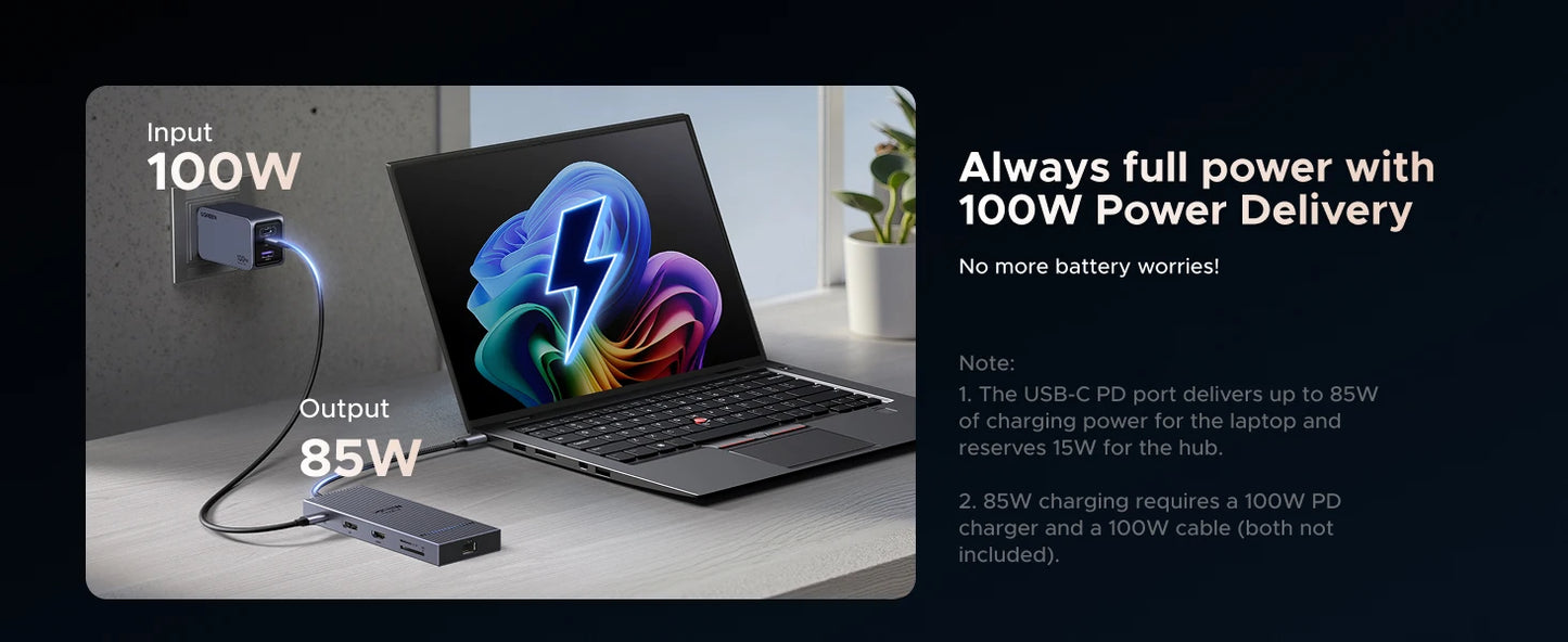 UGREEN 11-v-1 zvezdišče USB-C s 4K120Hz DisplayPort, 4K60Hz HDMI, USB 3.2 10Gbps
