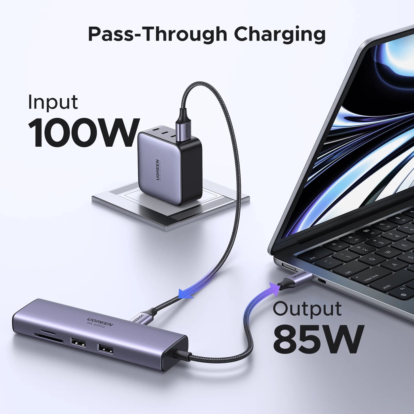 UGREEN 7-v-1 USB-C Hub s 4K60Hz HDMI, bralnikoma kartic SD/TF, USB 3.0 5Gbps, PD100W – Večvratni