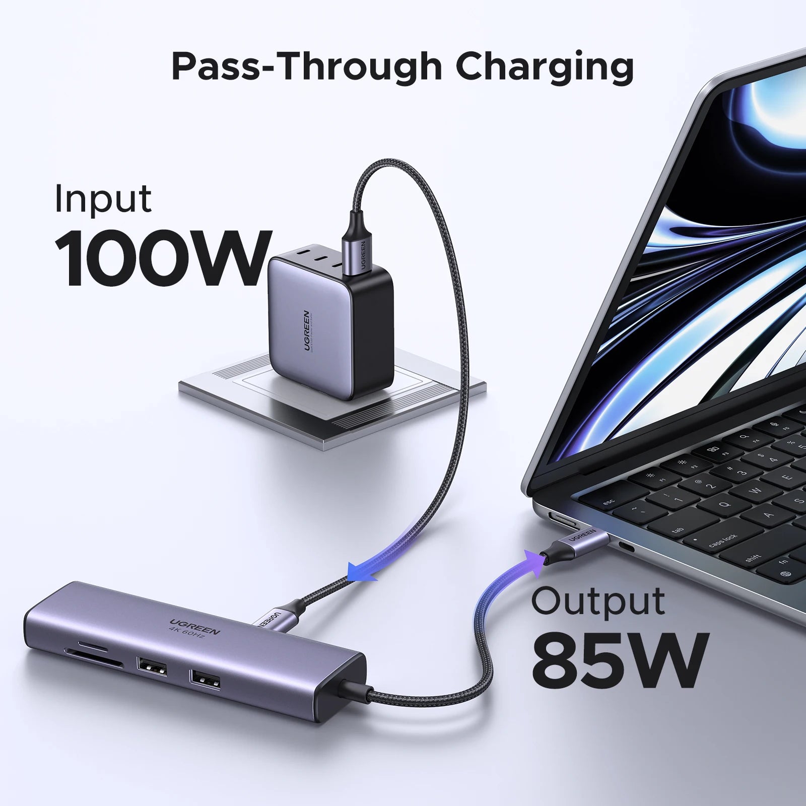 UGREEN 7-v-1 USB-C Hub s 4K60Hz HDMI, bralnikoma kartic SD/TF, USB 3.0 5Gbps, PD100W – Večvratni