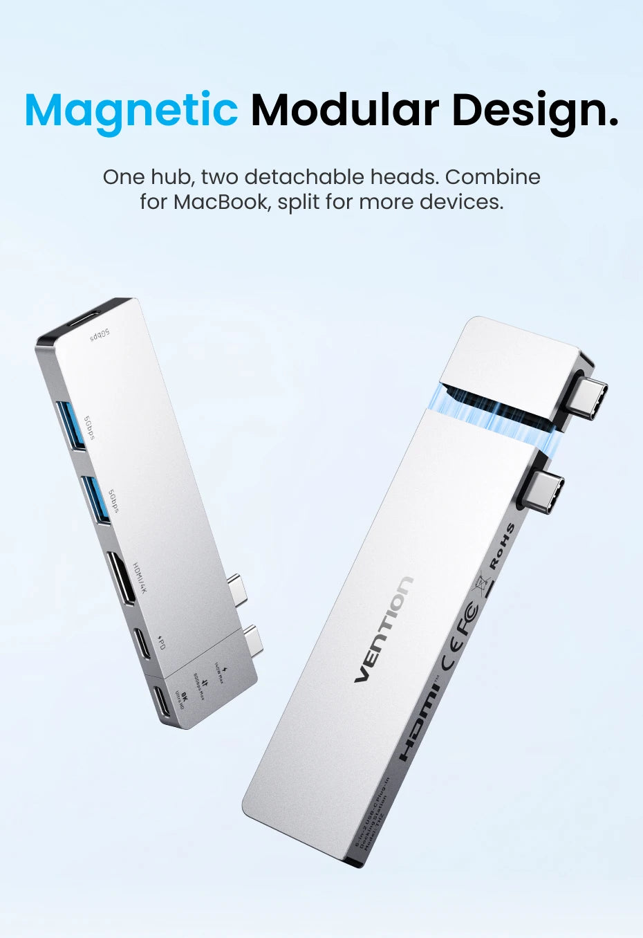 Vention 6‑in‑2 USB‑C Plug‑in Hub | Thunderbolt 4 80Gbps, 8K, HDMI 4K60Hz, USB 3.0 Dock for MacBook